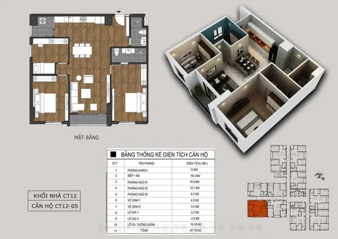 Chung Cư Rosa Hồng Hà Eco City: Đánh Giá Chi Tiết Và Tổng Hợp