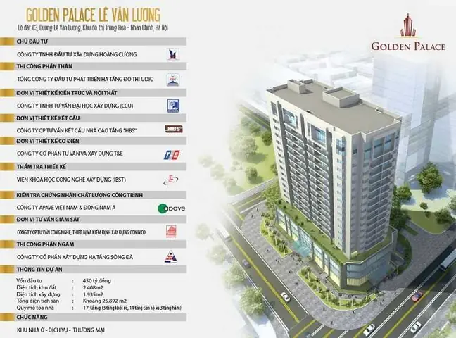 Đánh Giá Chi Tiết 12 Dự Án Chung Cư Lê Văn Lương: Tổng Hợp & Phân Tích Để Bạn Lựa Chọn Thông Minh