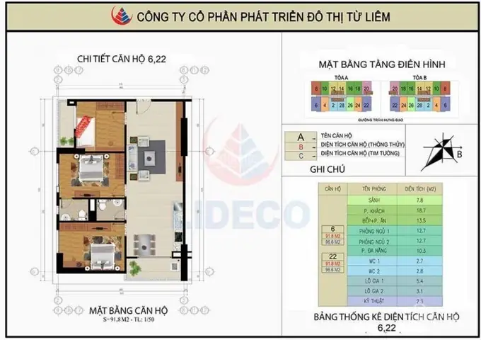 Chung Cư Lideco Hạ Long: Đánh Giá Chi Tiết Vị Trí, Tiện Ích Và Cơ Hội Sở Hữu