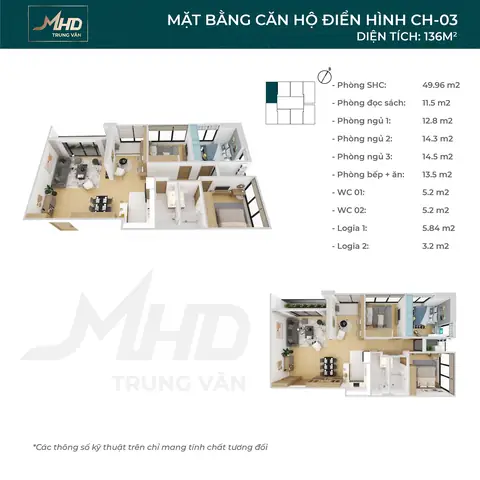 Review Chung Cư Mhd Trung Văn: Ưu Điểm, Nhược Điểm & Trải Nghiệm Thực Tế