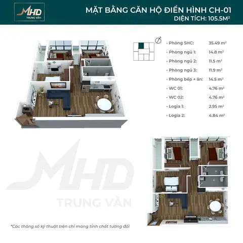 Review Chung Cư Mhd Trung Văn: Ưu Điểm, Nhược Điểm & Trải Nghiệm Thực Tế