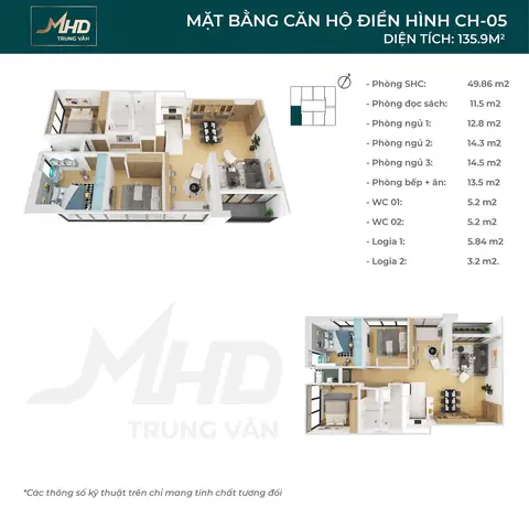 Review Chung Cư Mhd Trung Văn: Ưu Điểm, Nhược Điểm & Trải Nghiệm Thực Tế