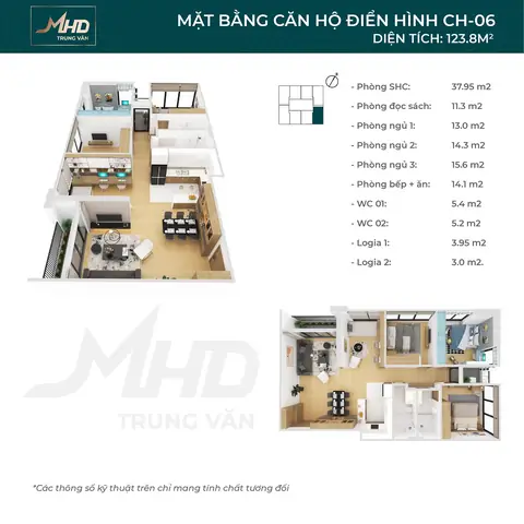 Review Chung Cư Mhd Trung Văn: Ưu Điểm, Nhược Điểm & Trải Nghiệm Thực Tế