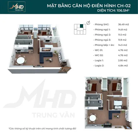 Review Chung Cư Mhd Trung Văn: Ưu Điểm, Nhược Điểm & Trải Nghiệm Thực Tế