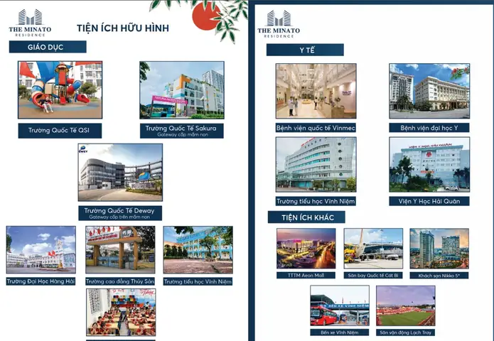 Đánh Giá Chi Tiết Chung Cư Minato Hải Phòng: Phân Tích Toàn Diện Trước Khi Đầu Tư