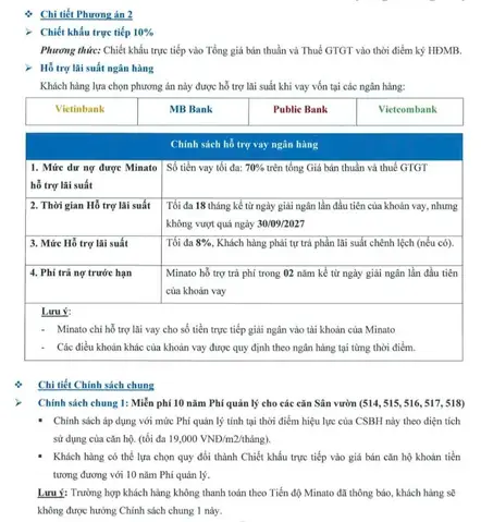 Đánh Giá Chi Tiết Chung Cư Minato Hải Phòng: Phân Tích Toàn Diện Trước Khi Đầu Tư