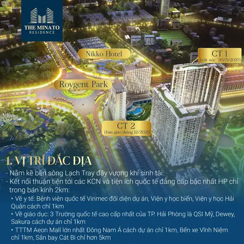 Đánh Giá Chi Tiết Chung Cư Minato Hải Phòng: Phân Tích Toàn Diện Trước Khi Đầu Tư