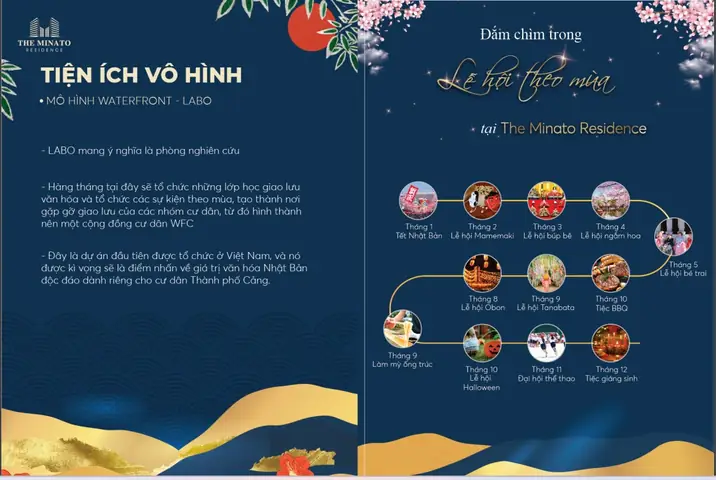 Đánh Giá Chi Tiết Chung Cư Minato Hải Phòng: Phân Tích Toàn Diện Trước Khi Đầu Tư