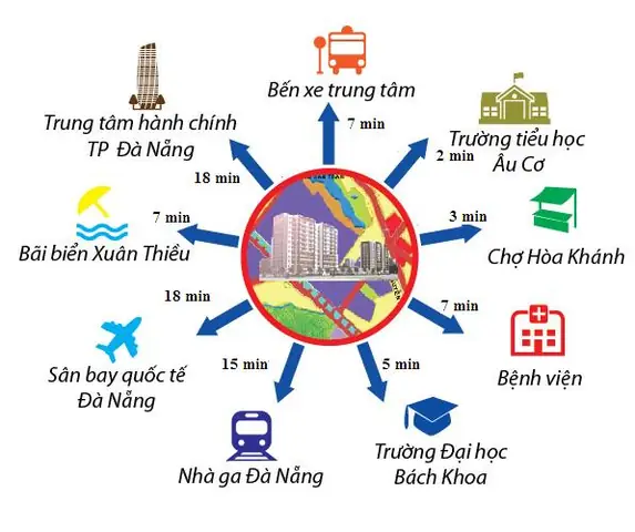Chung Cư Nhà Ở Xã Hội Kcn Hòa Khánh: Cơ Hội An Cư Cho Người Lao Động
