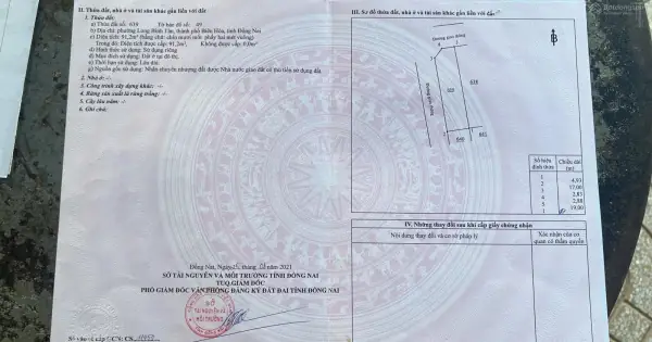 Chung Cư Phú Thịnh Biên Hòa: Đánh Giá Chi Tiết Và Trải Nghiệm Thực Tế Chung Cư Phú Thịnh Biên Hòa: Đánh Giá Chi Tiết Và Trải Nghiệm Thực Tế
