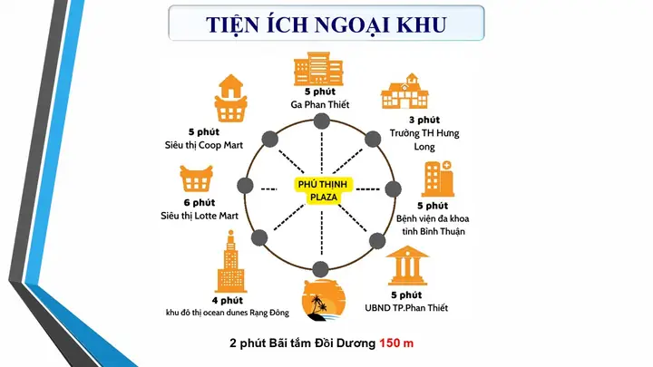 Chung Cư Phú Thịnh Plaza Phan Thiết: Đánh Giá Toàn Diện Từ Vị Trí Đến Tiện Ích