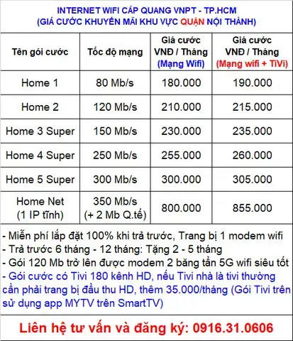 Đánh Giá Chi Tiết Chung Cư Sen Xanh Lotus Garden: Tổng Quan, Tiện Ích & Phân Tích Đầu Tư