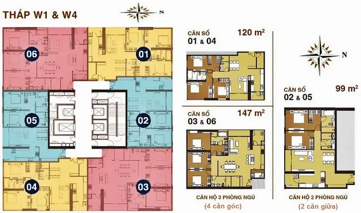 Chung Cư Sunrise City Central: Đánh Giá Chi Tiết Và Bài Học Pháp Lý