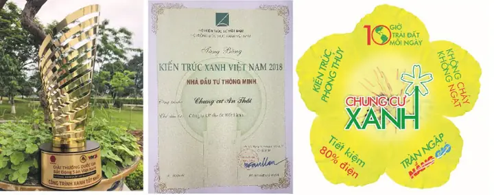 Đánh Giá Chung Cư Thái An 6: Cân Nhắc Tiêu Chuẩn "an - Rẻ - Sạch - Xanh"