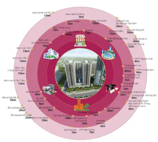 Review Chi Tiết Chung Cư Thăng Long Capital Toà T3: Có Đáng Đầu Tư?