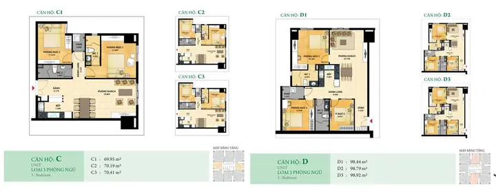 Đánh Giá Chung Cư Thanh Đa View Bình Thạnh: Phân Tích Chi Tiết Và Khuyến Nghị