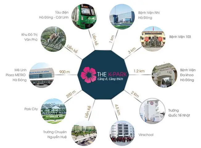 Review Chung Cư The K Park Văn Phú Hà Đông: Đánh Giá Toàn Diện Từ A Đến Z