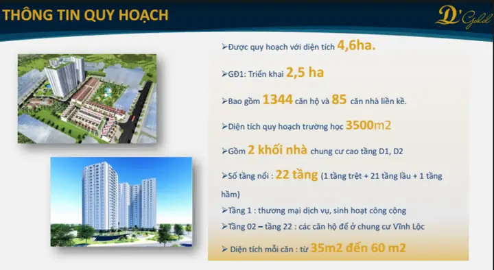 Đánh Giá Chi Tiết Căn Hộ Vĩnh Lộc D'gold: Dự Án Nhà Ở Xã Hội Giá Rẻ Ở Bình Chánh