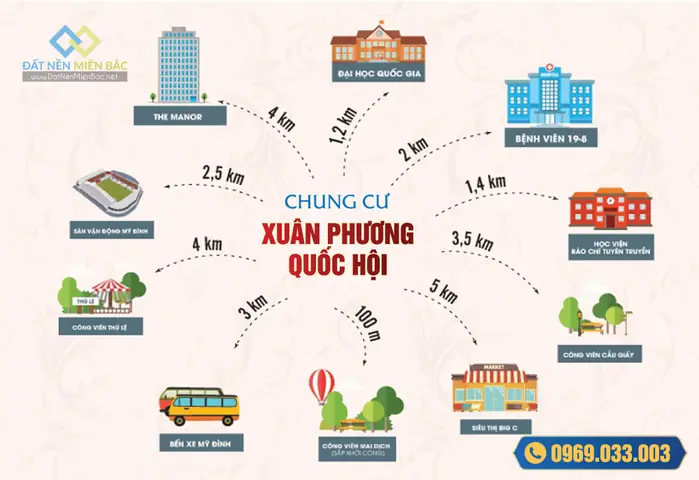 Đánh Giá Chi Tiết Chung Cư Xuân Phương Quốc Hội: Phân Tích Toàn Diện Về Một Cư Dân Đẳng Cấp Tại Nam Từ Liêm
