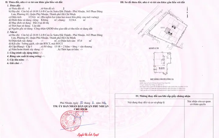 Đánh Giá Chi Tiết Chung Cư Sen Hồng: Có Thực Sự Phù Hợp Với Gia Đình Trẻ? Đánh Giá Chi Tiết Chung Cư Sen Hồng: Có Thực Sự Phù Hợp Với Gia Đình Trẻ?