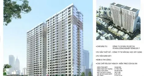 Review Chung Cư Ct1 Viện Bỏng: Tổng Quan Ưu Nhược Điểm Và Trải Nghiệm Thực Tế