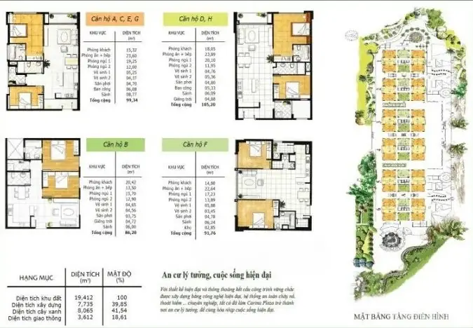 Chung Cư Carina Plaza Quận 8: Địa Chỉ, Đánh Giá & Trải Nghiệm Thực Tế