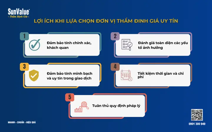 Định Giá Nhà Chung Cư: Hướng Dẫn Chi Tiết Và Cách Tính Giá Trị Chính Xác Nhất 2026