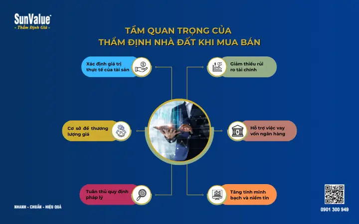Định Giá Nhà Chung Cư: Hướng Dẫn Chi Tiết Và Cách Tính Giá Trị Chính Xác Nhất 2026