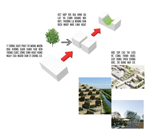 Đồ Án Chung Cư Thấp Tầng: Tổng Hợp Mẫu Thiết Kế Đẹp Và Chuẩn Mực Đồ Án Chung Cư Thấp Tầng: Tổng Hợp Mẫu Thiết Kế Đẹp Và Chuẩn Mực