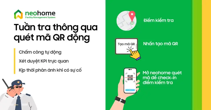 Đánh Giá Chi Tiết Neohome: Giải Pháp Quản Lý Chung Cư Hiện Đại Trong Thời Đại Số