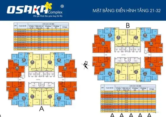 Đánh Giá Chi Tiết Mặt Bằng Và Thiết Kế Căn Hộ Chung Cư Osaka Complex