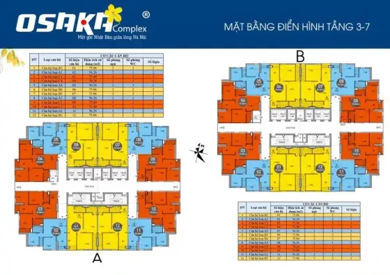 Đánh Giá Chi Tiết Mặt Bằng Và Thiết Kế Căn Hộ Chung Cư Osaka Complex