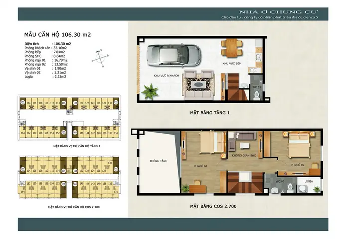 Mặt Bằng Chung Cư Thanh Hà Cienco 5: Phân Tích Chi Tiết Từng Block Để Chọn Căn Hộ Phù Hợp
