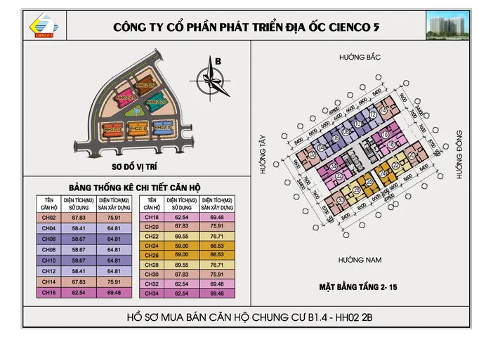 Mặt Bằng Chung Cư Thanh Hà Cienco 5: Phân Tích Chi Tiết Từng Block Để Chọn Căn Hộ Phù Hợp