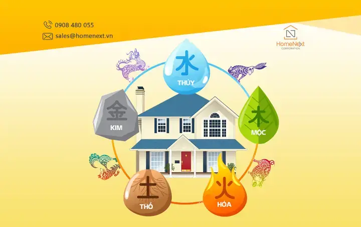 Phong Thủy Chung Cư: Hướng Dẫn Đầy Đủ Từ A-z Cho Người Mua Nhà