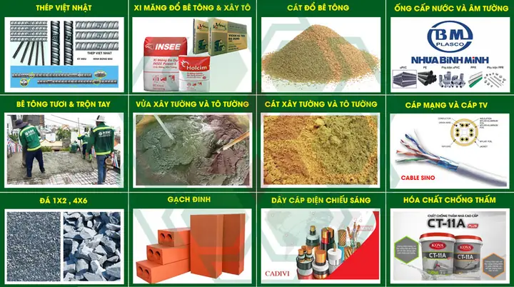 Sửa Chữa Căn Hộ Chung Cư Tp.hcm: Review Chi Tiết Và Hướng Dẫn Lựa Chọn