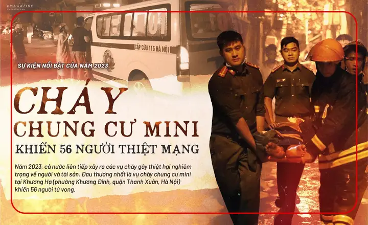 Vụ Chạy Chung Cư Mini Là Gì? Phân Tích Toàn Diện Hiện Tượng Phổ Biến