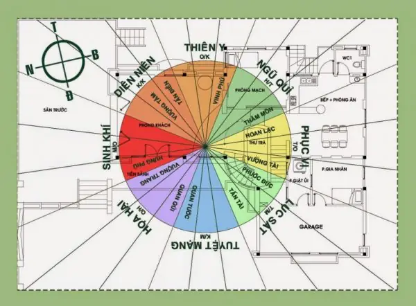 Hướng Dẫn Chi Tiết Cách Xem Hướng Nhà Chung Cư Chuẩn Và Hợp Lý