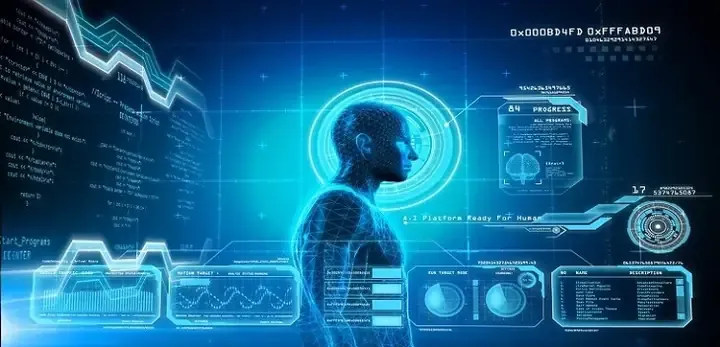 Các Hình Thức Của Trí Tuệ Nhân Tạo.