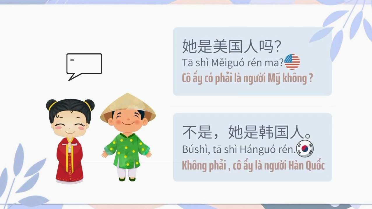 Bản đồ thế giới với các biểu tượng quốc kỳ