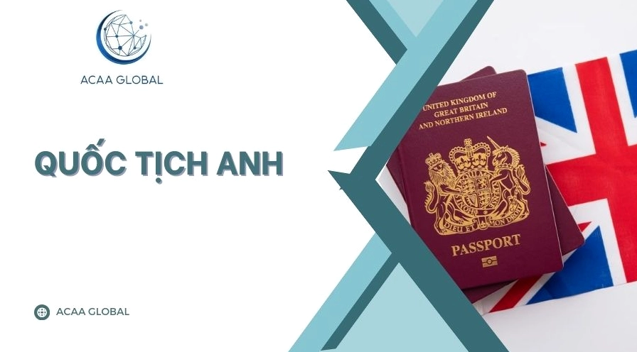 Bản đồ Vương quốc Anh với lá cờ Anh
