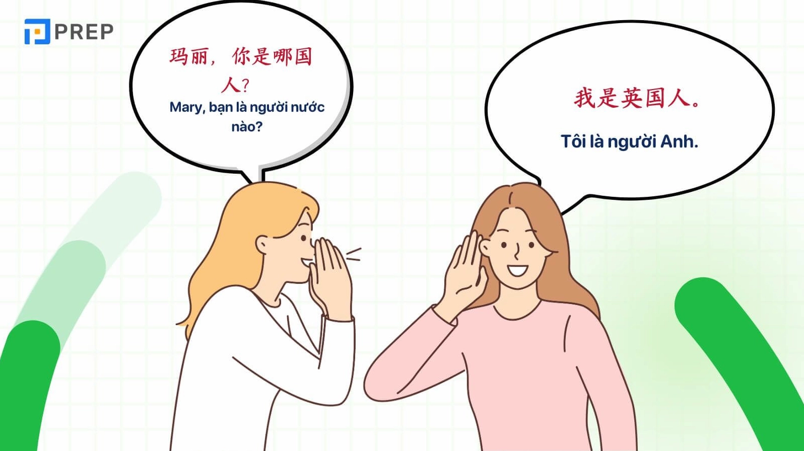 Bảng chữ cái tiếng Trung