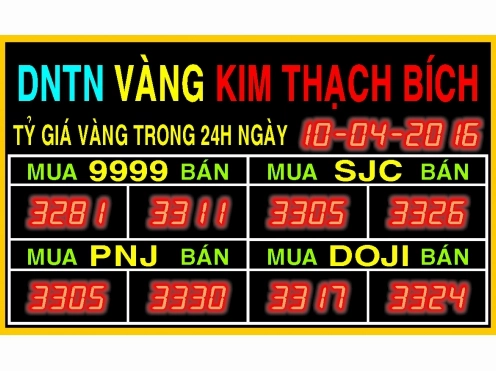 Giá vàng Kim Túc Phú Yên Hôm Nay 2026: Cập Nhật & Phân Tích Bảng giá vàng cập nhật
