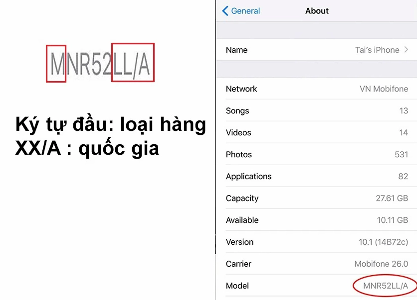 Bảng tổng hợp mã iPhone các nước