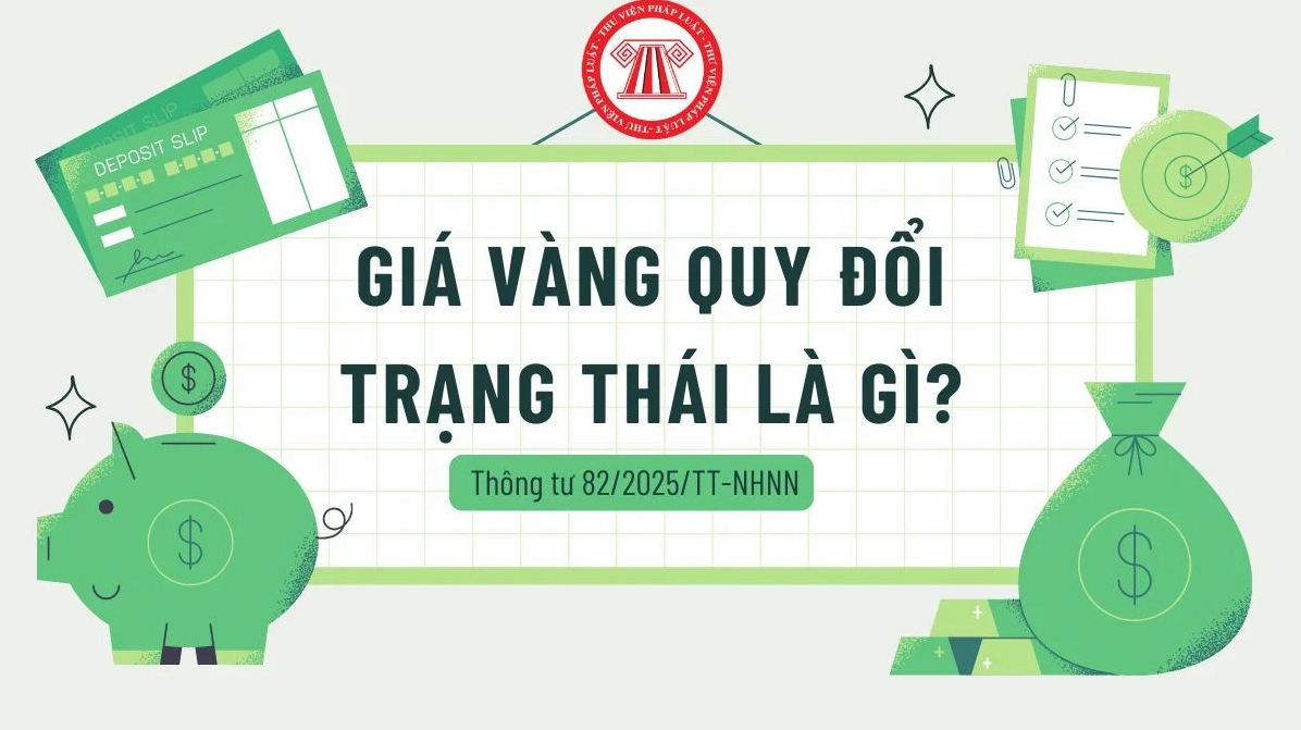 Biểu đồ biến động giá vàng thế giới