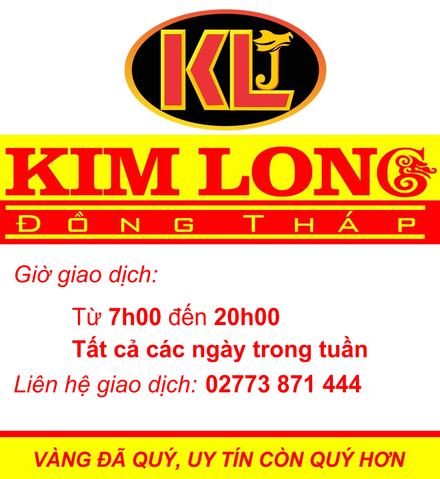Biểu đồ dự báo giá vàng