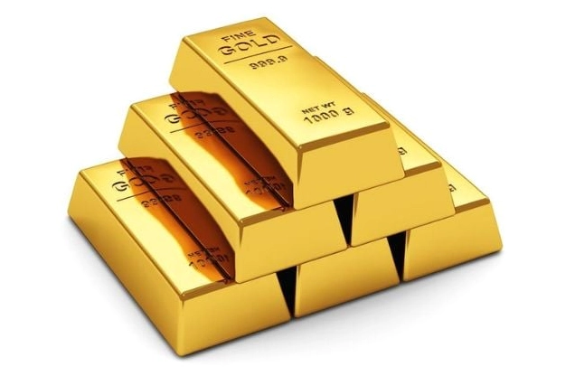 Biểu đồ giá vàng 9999 biến động