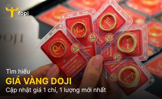Biểu đồ giá vàng Doji Hà Nội theo thời gian