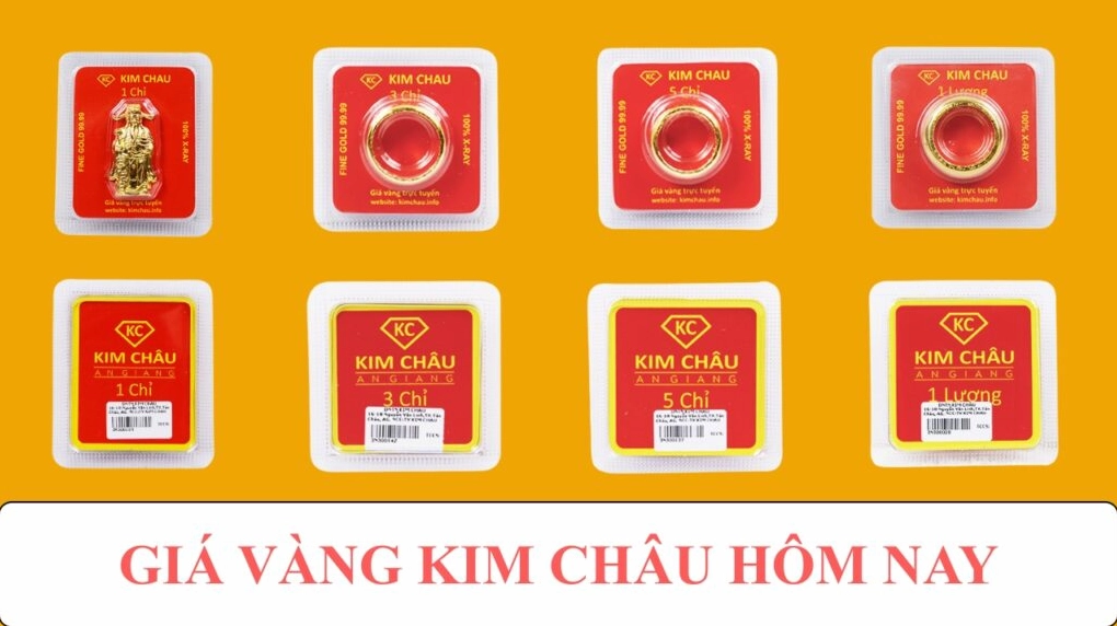 Biểu đồ giá vàng Kim Châu trực quan