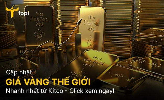 Biểu đồ giá vàng Kitco trực tuyến